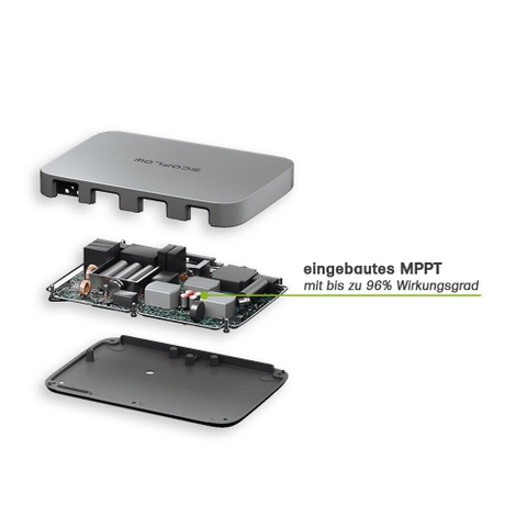 Biến tần EcoFlow PowerStream Microinverter 800W