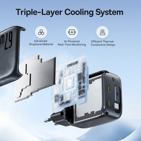 Bộ sạc nhanh 67W Baseus EnerCore CJ11 3C