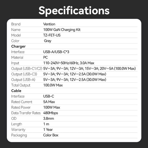 Bộ sạc nhanh VENTION 100W 4 Cổng C+C+C+A kèm cáp