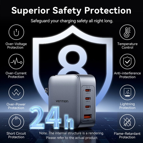 Bộ sạc nhanh VENTION 100W 4 Cổng C+C+C+A kèm cáp