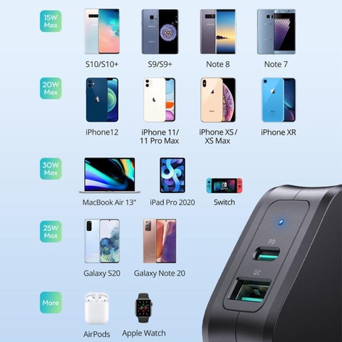 https://chube.vn/bo-cap-sac-nhanh-ravpower-rp-pc144-pd-3-0-30w-kem-cap-c-to-lightning-mfi