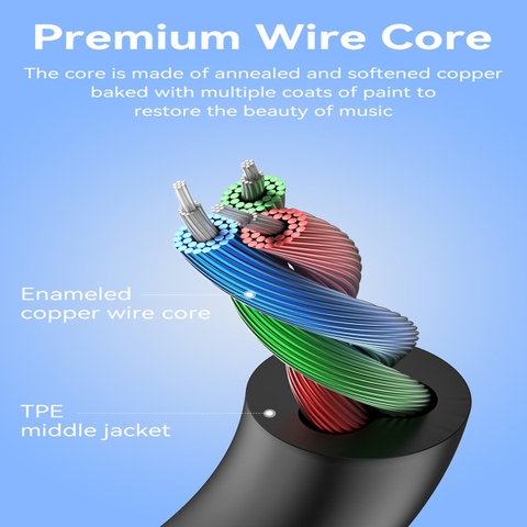 Cáp âm thanh AUX Audio 3.5 VENTION BAXBF 1m