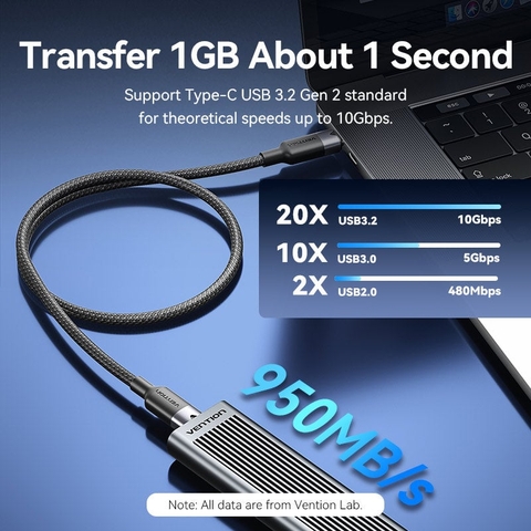 Cáp C to C hỗ trợ xuất Video 4K60Hz VENTION TRG USB 3.2 Gen2 10Gbps