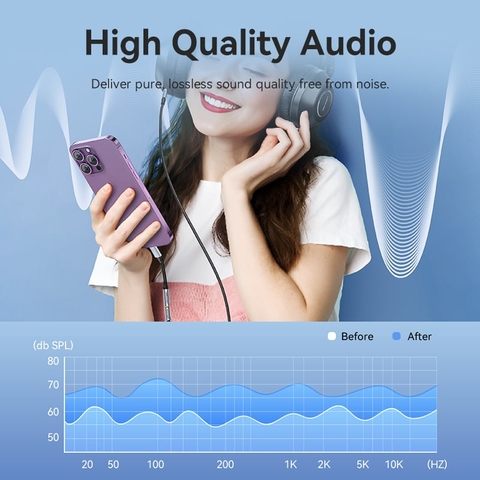 Cáp Chuyển Âm Thanh Lightning to 3.5mm VENTION BMB