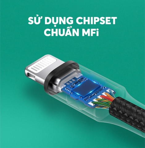 https://chube.vn/cap-chuyen-lightning-sang-3-5mm-ugreen-us211-cap-iphone-sang-3-5mm