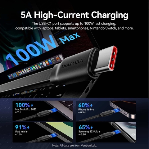 Cáp Sạc Dây Rút Đa Năng 3-in-1 C to L+2C VENTION TRK 100W