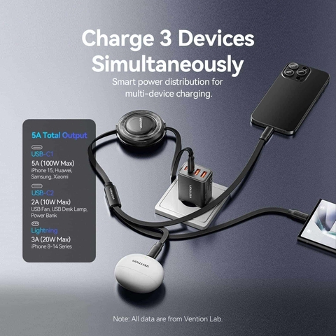 Cáp Sạc Dây Rút Đa Năng 3-in-1 C to L+2C VENTION TRK 100W