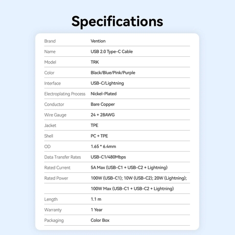 Cáp Sạc Dây Rút Đa Năng 3-in-1 C to L+2C VENTION TRK 100W