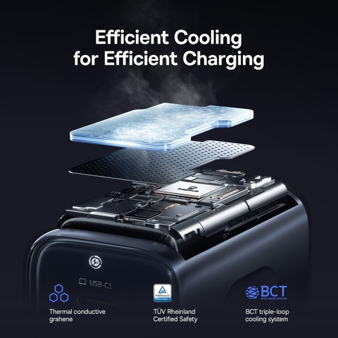 Củ Sạc 67W Baseus PicoGo AE11 2C1A