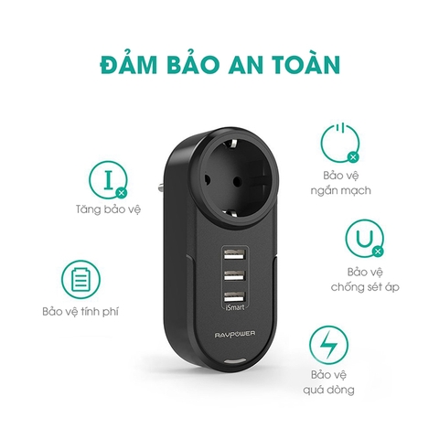 https://chube.vn/cu-sac-kiem-o-cam-thong-minh-ravpower-rp-pc003-3-cong-usb-sac-nhanh-ismart