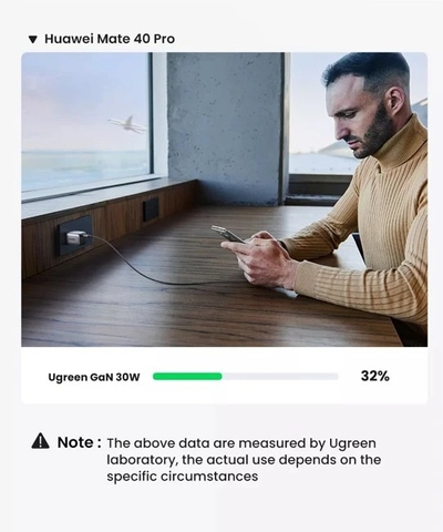 https://chube.vn/cu-sac-nhanh-ugreen-gan-fast-charger-30w-cd319