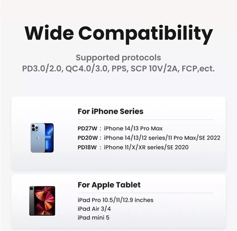 https://chube.vn/cu-sac-nhanh-ugreen-gan-fast-charger-30w-cd319