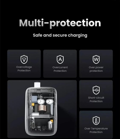 https://chube.vn/cu-sac-nhanh-ugreen-gan-fast-charger-30w-cd319