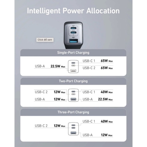cu-sac-nhanh-65w-anker-powerport-iii-a2667-2c1a