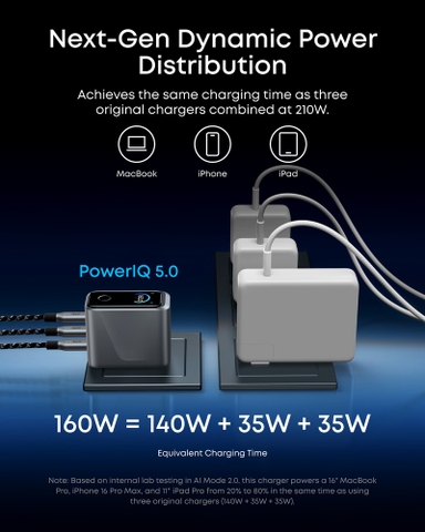 Mua cu-sac-nhanh-anker-prime-160w-a2687 chính hãng tại chube.vn