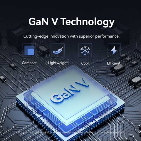 Củ sạc nhanh VENTION 45W C+C GaNDash