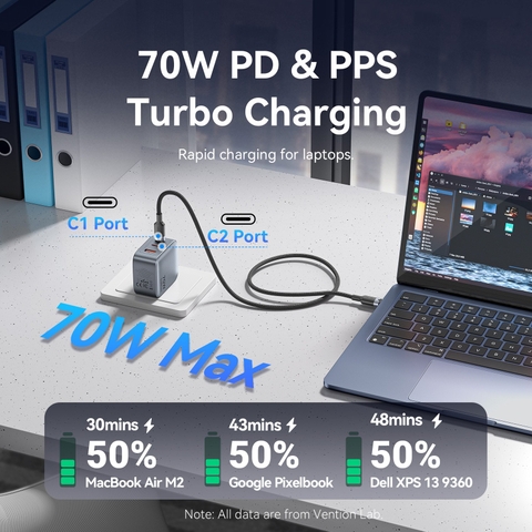 Mua cu-sac-nhanh-vention-fex-70w-2c1a-gandash chính hãng tại chube.vn