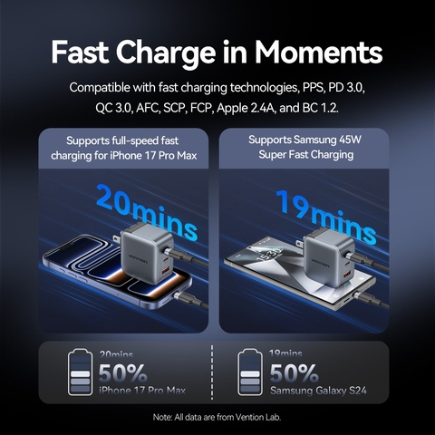 Mua cu-sac-nhanh-vention-fex-70w-2c1a-gandash chính hãng tại chube.vn