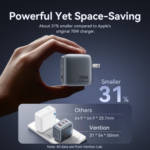 Mua cu-sac-nhanh-vention-fex-70w-2c1a-gandash chính hãng tại chube.vn