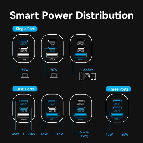 Mua cu-sac-nhanh-vention-fex-70w-2c1a-gandash chính hãng tại chube.vn