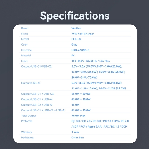 Mua cu-sac-nhanh-vention-fex-70w-2c1a-gandash chính hãng tại chube.vn
