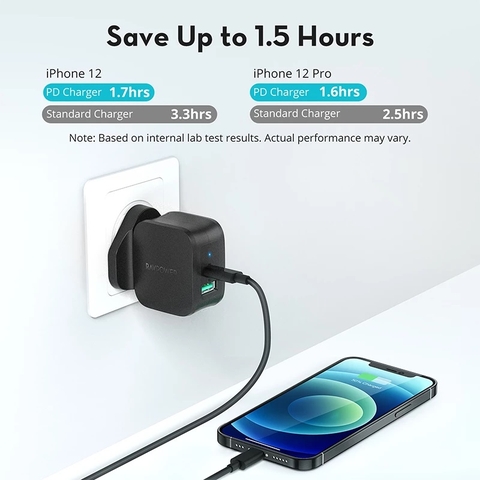 https://chube.vn/cu-sac-nhanh-ravpower-rp-pc148-20w