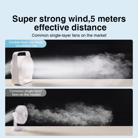 https://chube.vn/quat-tuan-hoan-tich-dien-de-ban-rtako-d06-desktop-dual-layer-circulating-fan-4000mah-xoay-360-5-gear-9h