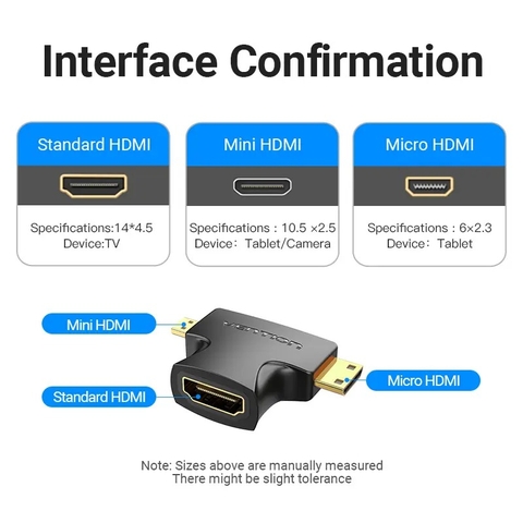 Đầu chuyển đổi 2in1 Mini+Micro HDMI to HDMI VENTION AGF
