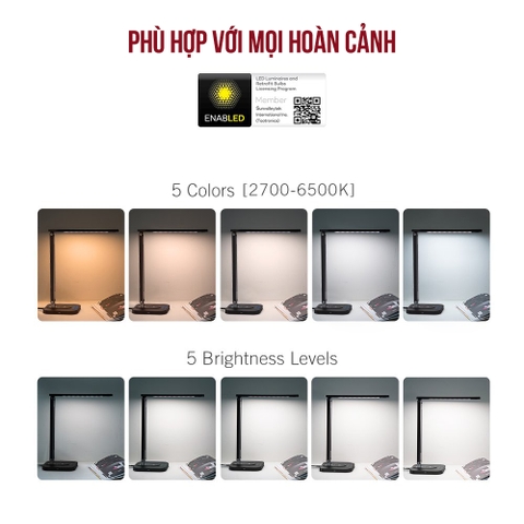 https://chube.vn/den-led-de-ban-kiem-sac-khong-day-taotronics-tt-dl038