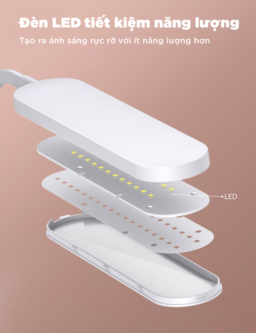 https://chube.vn/den-led-de-ban-thong-minh-taotronics-tt-dl1009
