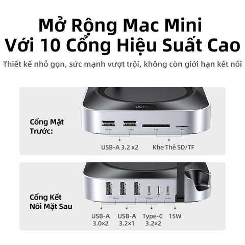 Dock mở rộng cho MacMini 4 Ugreen 65487 11 Cổng có khe M.2 NVMe