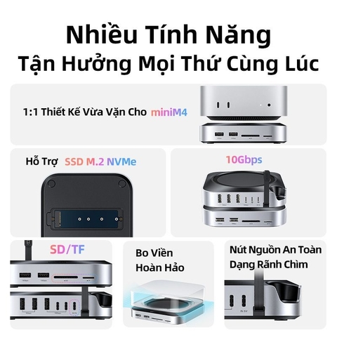Dock mở rộng cho MacMini 4 Ugreen 65487 11 Cổng có khe M.2 NVMe