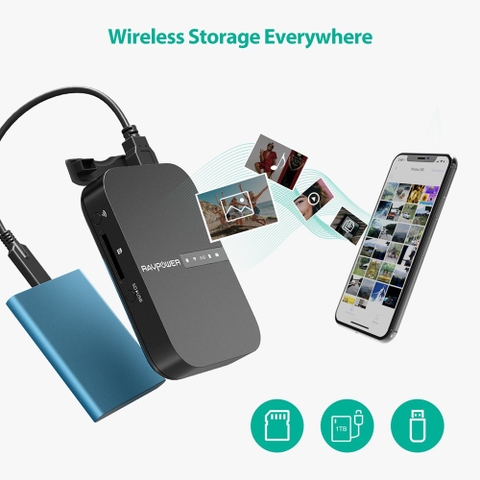 https://chube.vn/filehub-ravpower-rp-wd009