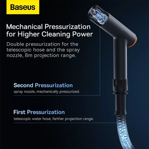 https://chube.vn/voi-xit-rua-xe-baseus-gf3-car-wash-spray-nozzle