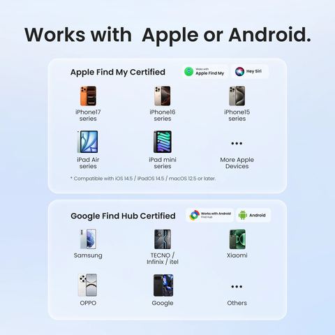 Tag định vị Vention KQX SpotTag Pop Apple và Android