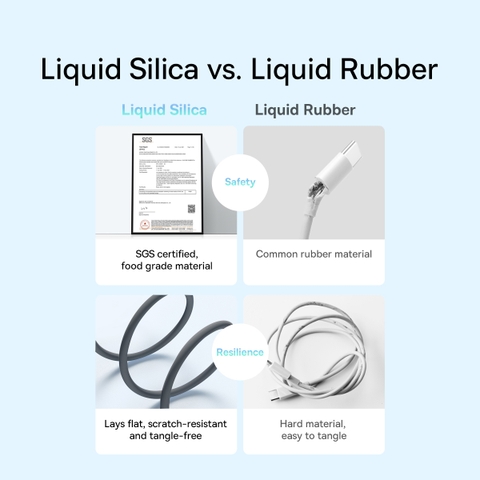 https://chube.vn/cap-sac-nhanh-100w-baseus-jelly-liquid-silica-gel-fast-charging-data-cable-usb-to-type-c