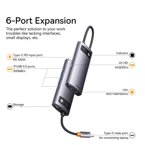 Hub mở rộng Baseus Metal Gleam Series HDMI*2 4K@60Hz