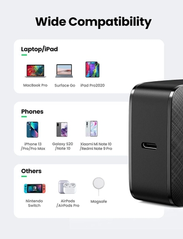 https://chube.vn/cu-sac-ugreen-1-cong-usb-type-c-65w-pd-3-0-cd217