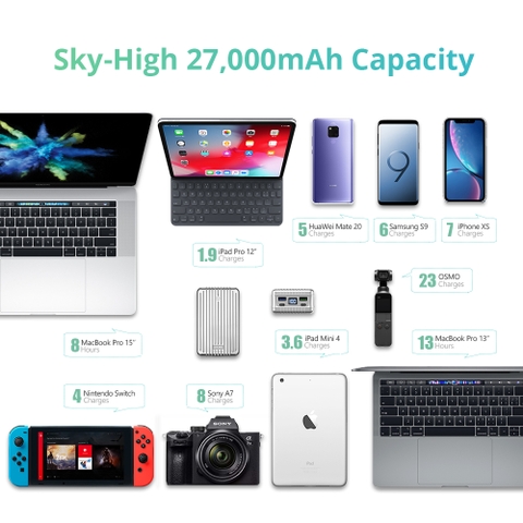 https://chube.vn/pin-du-phong-27-000mah-typec-100w-zendure-zda8pdp