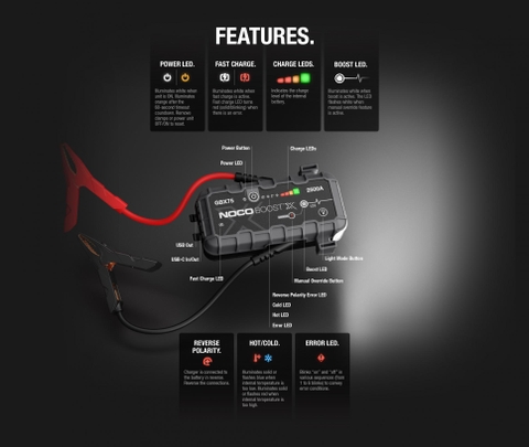 https://chube.vn/bo-kich-no-o-to-noco-boost-x-gbx75-2500a-kiem-sac-du-phong