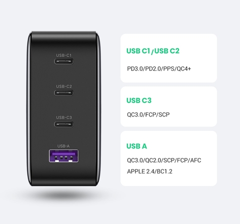 https://chube.vn/cu-sac-nhanh-100w-ugreen-chuan-sac-nhanh-pd-qc-3-0-cd226
