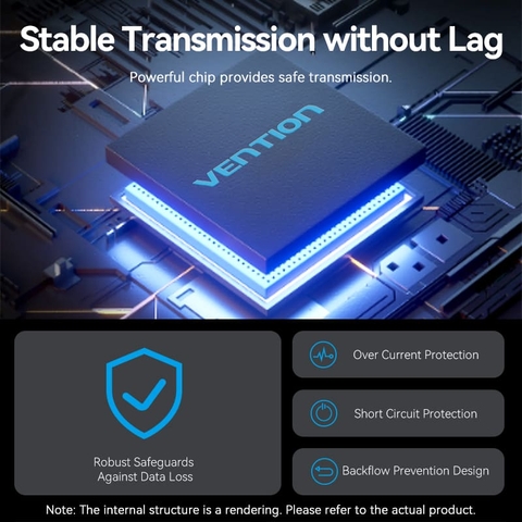 Hub chuyển đổi 5 in 1 VENTION CHJ 10Gbps