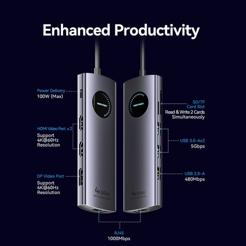 https://chube.vn/hub-mo-rong-ket-noi-da-nang-vention-tquhb
