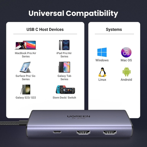 https://chube.vn/hub-type-c-ra-2-cong-hdmi-ugreen-6-in-1-ho-tro-8k30hz-15852