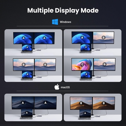 https://chube.vn/hub-type-c-ra-2-cong-hdmi-ugreen-6-in-1-ho-tro-8k30hz-15852