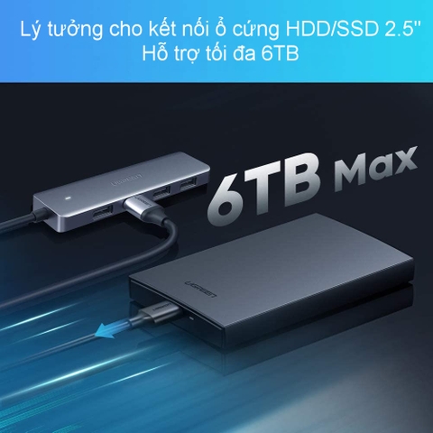 https://chube.vn/hub-chuyen-doi-ugreen-4-in-1-50985