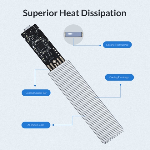 https://chube.vn/box-o-cung-orico-m2pj-c3-gy-xam-ssd-nvme-m-2-toc-do-10gbps-hang-chinh-hang