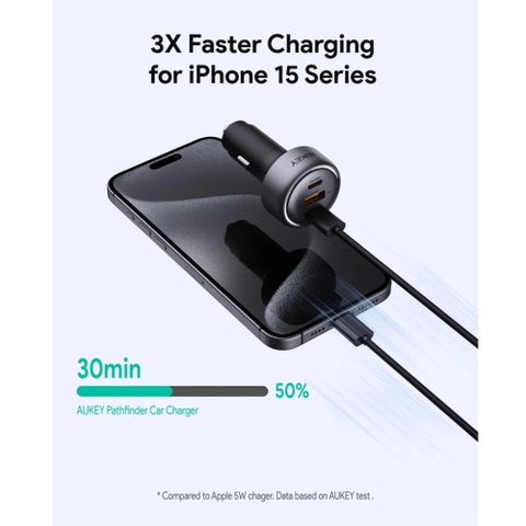 Tẩu Sạc Ô Tô AUKEY CC-P1 Pathfinder Mix 3 66W (2Type-C + 1USB-A port)