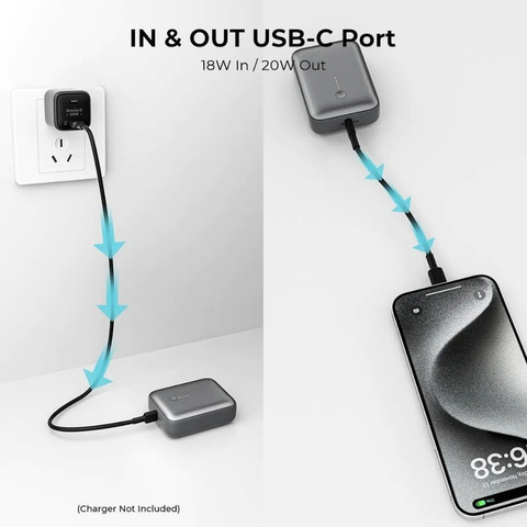 Pin Sạc Dự Phòng AUKEY PB-Y55 10000mAh 20W