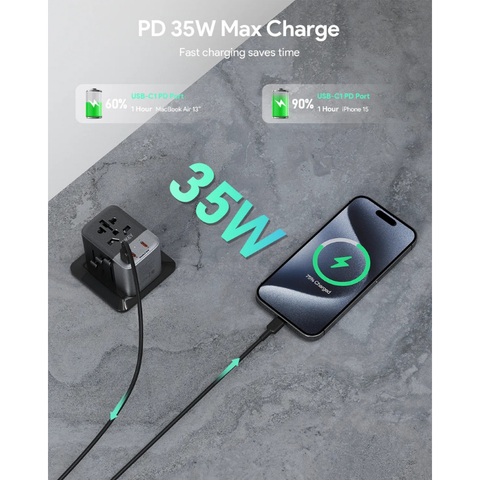 Củ Sạc Du Lịch 3C+2A AUKEY PA-TA07A 35W (US/AU/UK/EU)
